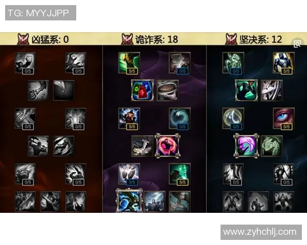 从零起步掌握英雄联盟战术精髓全方位攻略与技巧分享