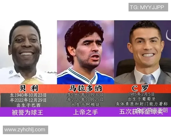 33号足球明星盘点及其辉煌成就解析 33号足球明星盘点及其辉煌成就解析